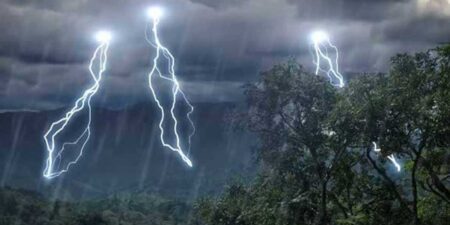 කාලගුණයෙන් අනතුරු ඇඟවීම්