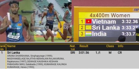 4X400 පිරිමි තරගයෙන් රන් දිනද්දි කාන්තා තරගයෙන් රිදී දිනයි – Video