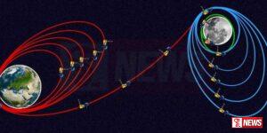 ‘වික්රම්‘ නමැති රොබෝ ගවේෂණ යානය අද පස්වරුවේ සද මතට