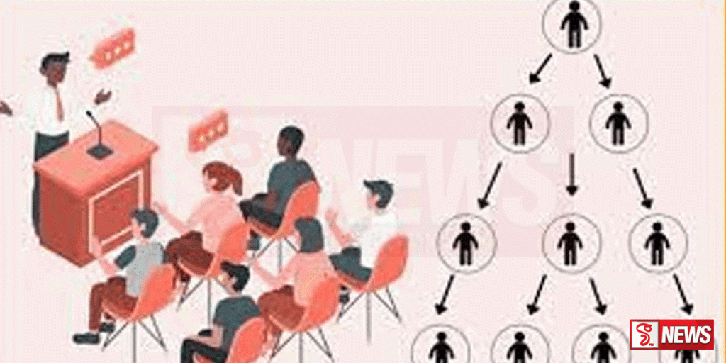 පිරමීඩය යනු ව්යාපාරයක් නොව ජාවාරමක්