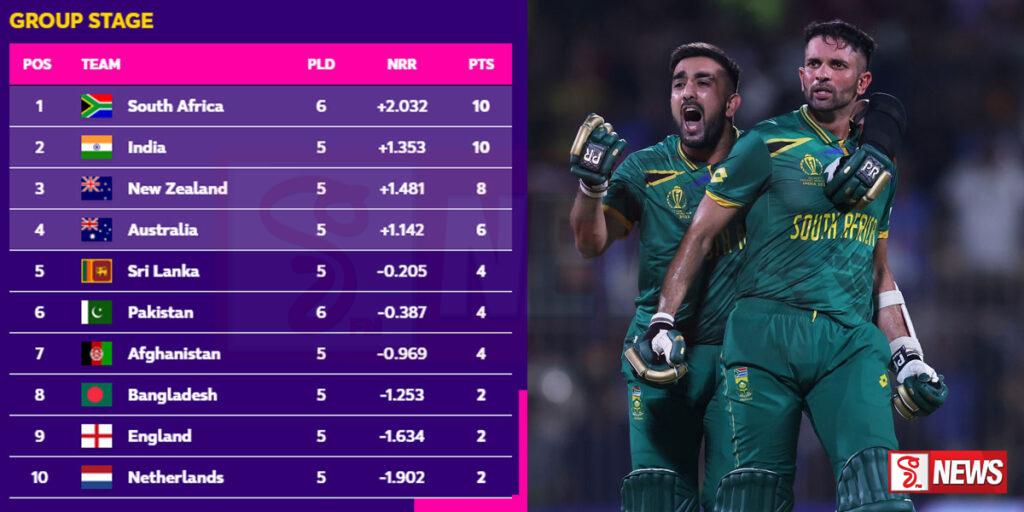 පාකිස්ථානය පැරදූ දකුණු අප්රිකාව ප්රසාද ලකුණු සටහනේ පෙරමුණට