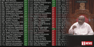 2024 අයවැය දෙවනවර කියවීම වැඩි ඡන්දයෙන් සම්මතයි – Video