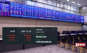 කොළඹ කොටස් වෙළෙඳපොළ පහළට