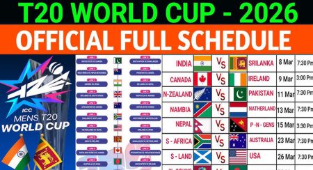 2026 ඔ20 ලෝක කුසලානයේ නිල කාලසටහන එළිදැක්වීම අද