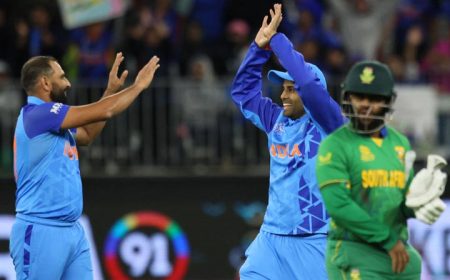 ඉන්දියා – දකුණු අප්රිකා විස්සයි විස්ස ක්රිකට් තරගාවලිය අද සිට